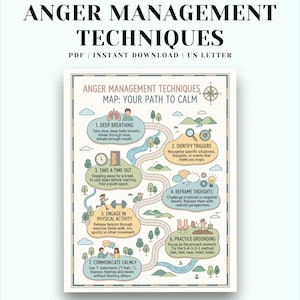 Anger Management Techniques Map, Coping Skills Flowchart, Emotional Regulation Therapy Worksheet, CBT DBT Anger Management Handout