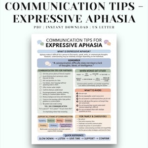 May include: A digital document titled Communication Tips for Expressive Aphasia, formatted as a US Letter PDF. The page features sections on understanding aphasia, communication strategies, tips for partners, what to avoid, and caregiver advice.