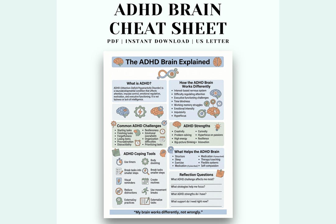 ADHD Brain Explained PDF, ADHD Psychoeducation Handout, Executive ...
