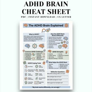 May include: A white US Letter size printable ADHD Brain Cheat Sheet with the text "ADHD Brain Cheat Sheet" at the top. The sheet explains ADHD, its challenges, strengths, coping tools, and reflection questions.