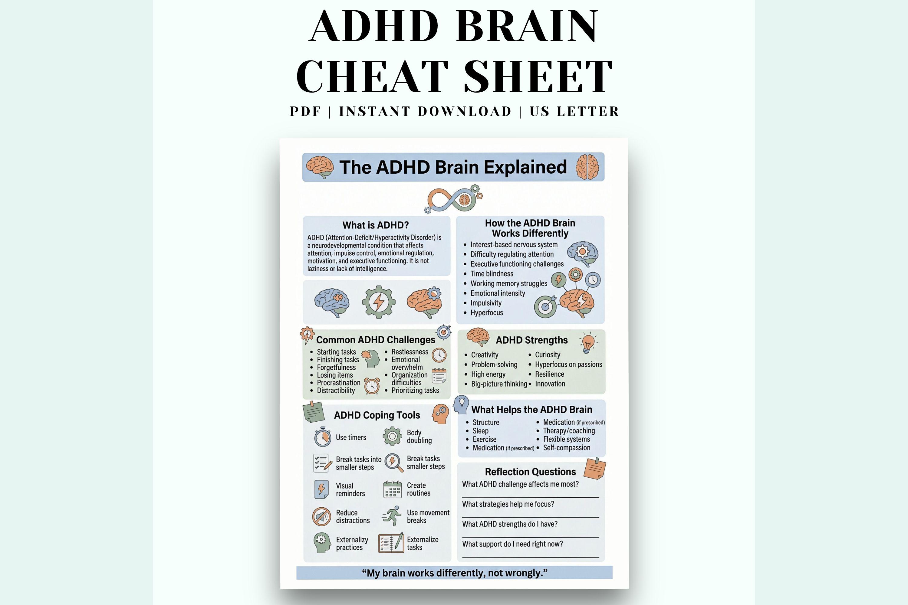 ADHD Brain Explained PDF, ADHD Psychoeducation Handout, Executive ...