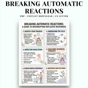 Automatische Reaktionen durchbrechen, Spickzettel „Reaktion vs. Antwort“, Arbeitsblatt zur Emotionsregulation, Handout zur kognitiven Verhaltenstherapie (KVT) und dialektischen Verhaltenstherapie (DBT), Bewältigungsstrategien