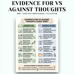 May include: A printable PDF cheat sheet titled "Evidence For Vs Against Thoughts." The infographic is divided into two sections: "Evidence For" and "Evidence Against," with bullet points detailing types of evidence. The text includes "PDF | Instant Download | US Letter."