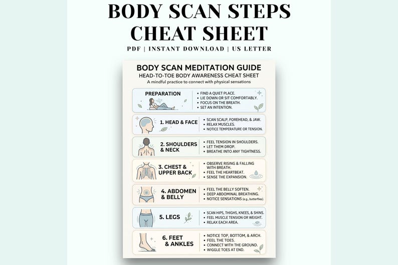 Body Scan Meditation Printable, Mindfulness Body Awareness Sheet ...