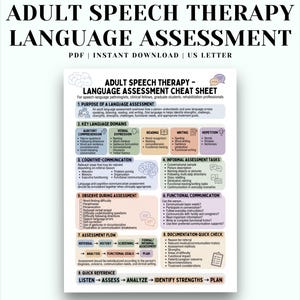 May include: A digital document titled Adult Speech Therapy Language Assessment Cheat Sheet. The page features nine sections with text and icons, outlining key language domains, cognitive-communication, assessment tasks, and documentation steps.
