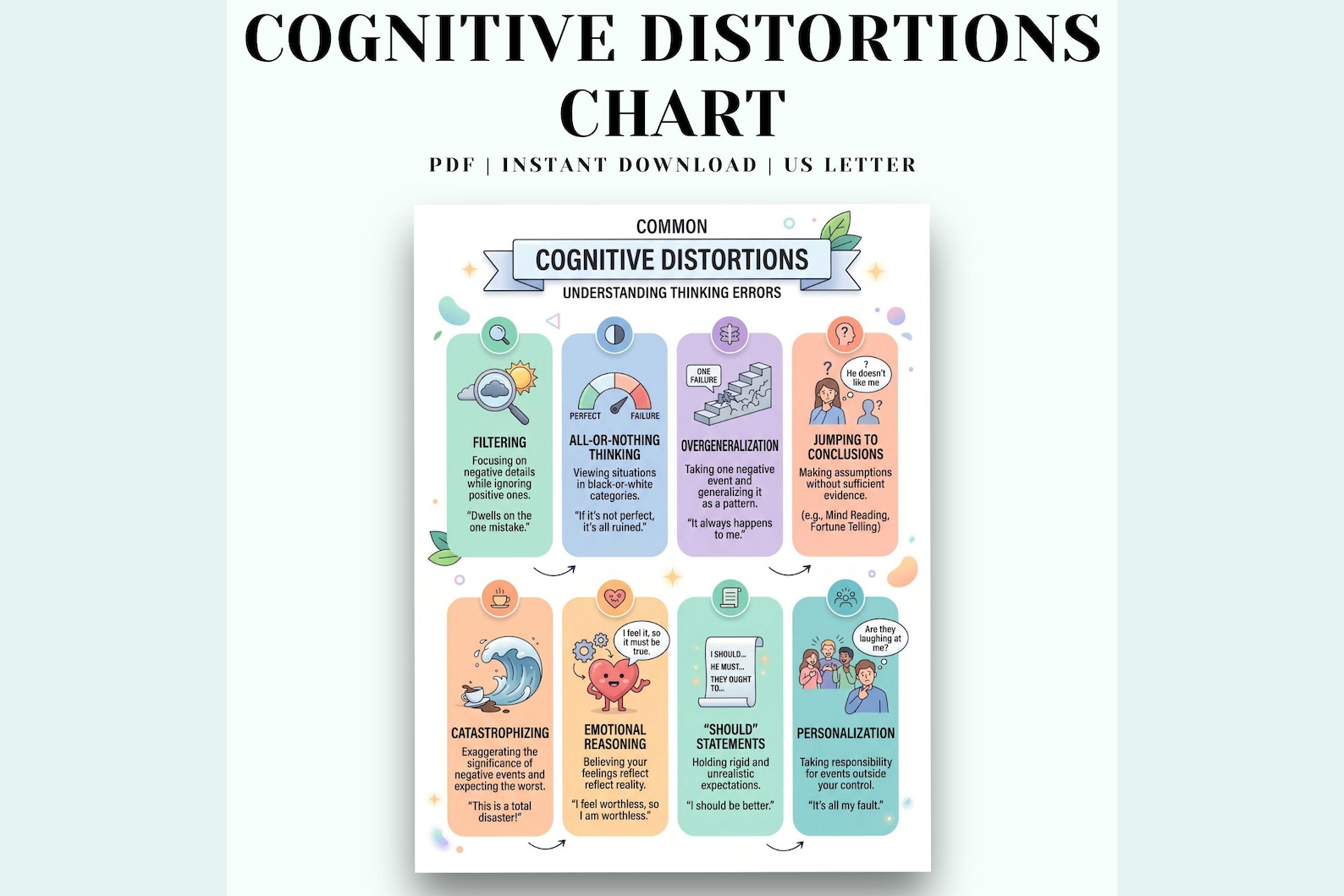 Cognitive Distortions Chart, Common Thinking Errors List, CBT Therapy ...