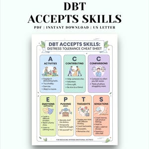 May include: A digital cheat sheet titled DBT ACCEPTS SKILLS: DISTRESS TOLERANCE CHEAT SHEET. The document features seven pastel-coloured rectangular sections labelled A, C, C, E, P, T, and S, each containing icons and bulleted text for coping strategies.