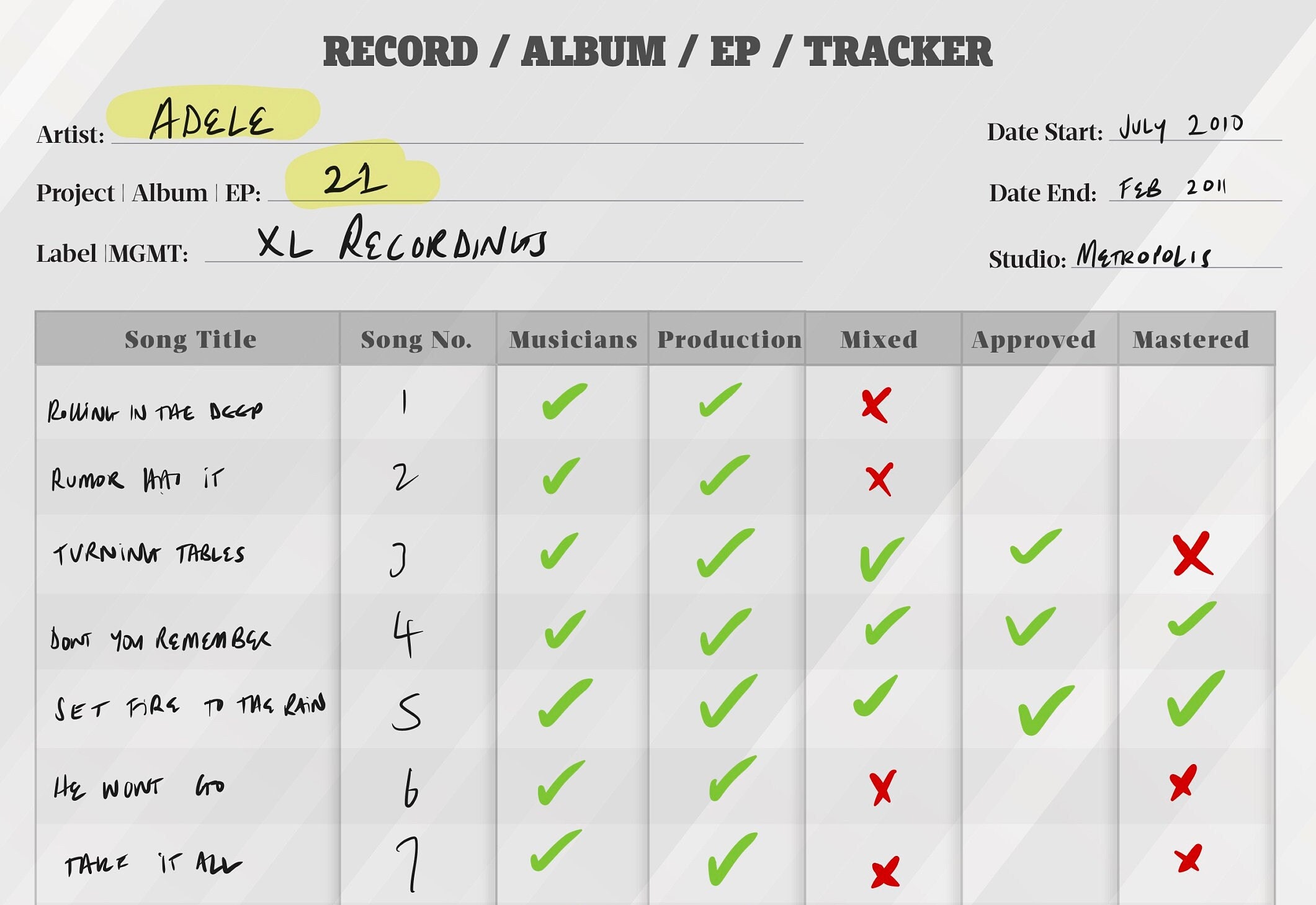 Song Planner, Album Trackplanner, Music Studio Organizer, Producer Song