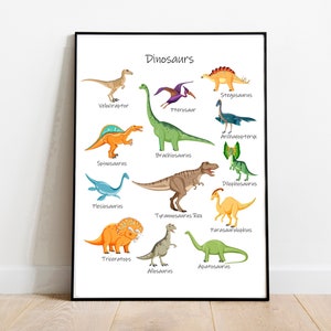 Impresiones educativas de dinosaurios, imprimibles en el aula, carteles de aprendizaje, arte de la pared de la habitación para niños, educación Montessori imprimible en la escuela en casa