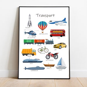 Op de afbeelding: Een kleurrijk educatief schema met illustraties van verschillende vervoersmiddelen, waaronder een raket, een vliegtuig, een luchtballon, een helikopter, een bus, een trein, een auto, een fiets, een vrachtwagen, een schip, een motorfiets, een boot, een onderzeeër en een jacht. Het schema is getiteld "Transport".