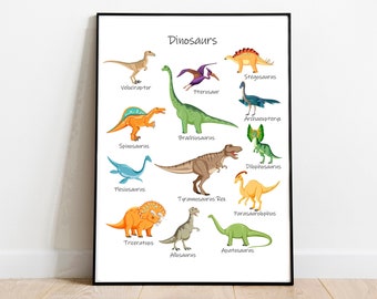 Dinosaurier Lernposter, druckbares Klassenzimmer, Lernposter, Kinderzimmerwandkunst, Hausschule druckbare Montessori-Bildung