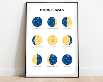 Moon Phases educational poster print,  Lunar phases, back to school nursery wall art, Kids homeschool prints, printable digital download