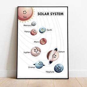 Solar System educational boho  poster print, Planets, Montessori nursery wall art, kids homeschool prints, school printable digital download