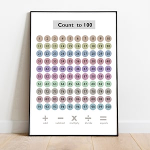 Count to 100 Educational Poster, Hundred Number Chart, Boho Earth Tones, Rainbow Chart, Counting Chart, Nursery Wall Art, Homeschool