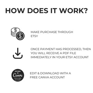May include: White graphic with the text "HOW DOES IT WORK?" and instructions for purchasing and downloading a PDF file from Etsy. Includes icons of money, a download arrow, and the Canva logo.