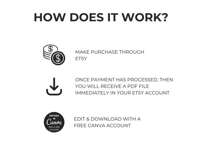 May include: White graphic with the text "HOW DOES IT WORK?" and instructions for purchasing and downloading a PDF file from Etsy. Includes icons of money, a download arrow, and the Canva logo.