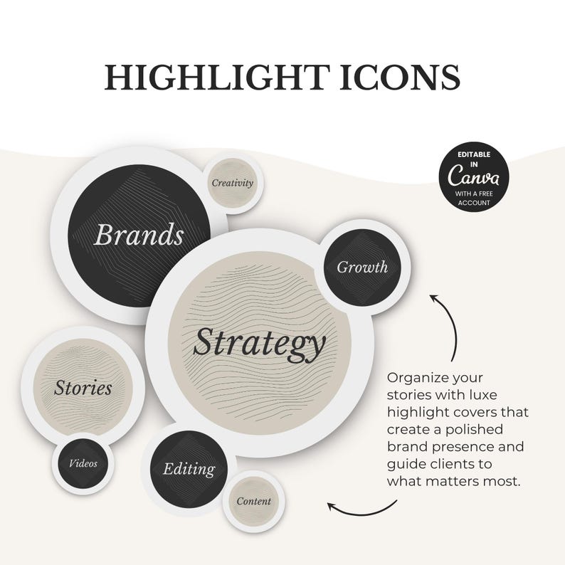 Pode incluir: Um conjunto de &iacute;cones circulares de destaque com os textos Brands, Strategy, Growth, Stories, Videos, Editing, Content e Creativity. O design utiliza uma paleta de cores preta, branca e bege com padr&otilde;es de linhas onduladas. Um selo circular indica que os &iacute;cones s&atilde;o edit&aacute;veis no Canva com uma conta gratuita, acompanhado de texto descritivo sobre a organiza&ccedil;&atilde;o de stories.