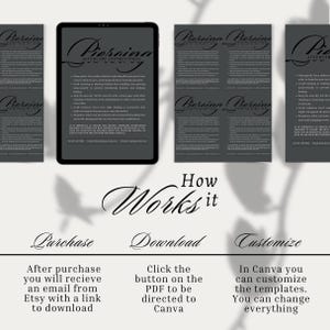 Puede incluir: Una maqueta de producto digital con una tableta y copias impresas con instrucciones para el cuidado posterior de los piercings. Se muestra el texto "How it Works", junto con instrucciones para la compra, descarga y personalizaci&oacute;n.