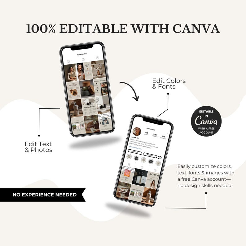 Puede incluir: Dos smartphones muestran feeds de Instagram, con el texto "100% EDITABLE WITH CANVA." Flechas apuntan a "Edit Text & Photos" y "Edit Colors & Fonts." Un c&iacute;rculo dice "EDITABLE IN Canva WITH A FREE ACCOUNT." El texto dice "NO EXPERIENCE NEEDED."