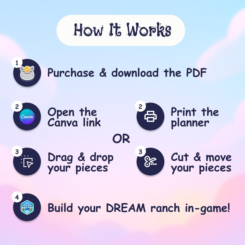 Slime Rancher 2 - Ranch Planner | Digital Drag-and-drop & Printable Cut ...