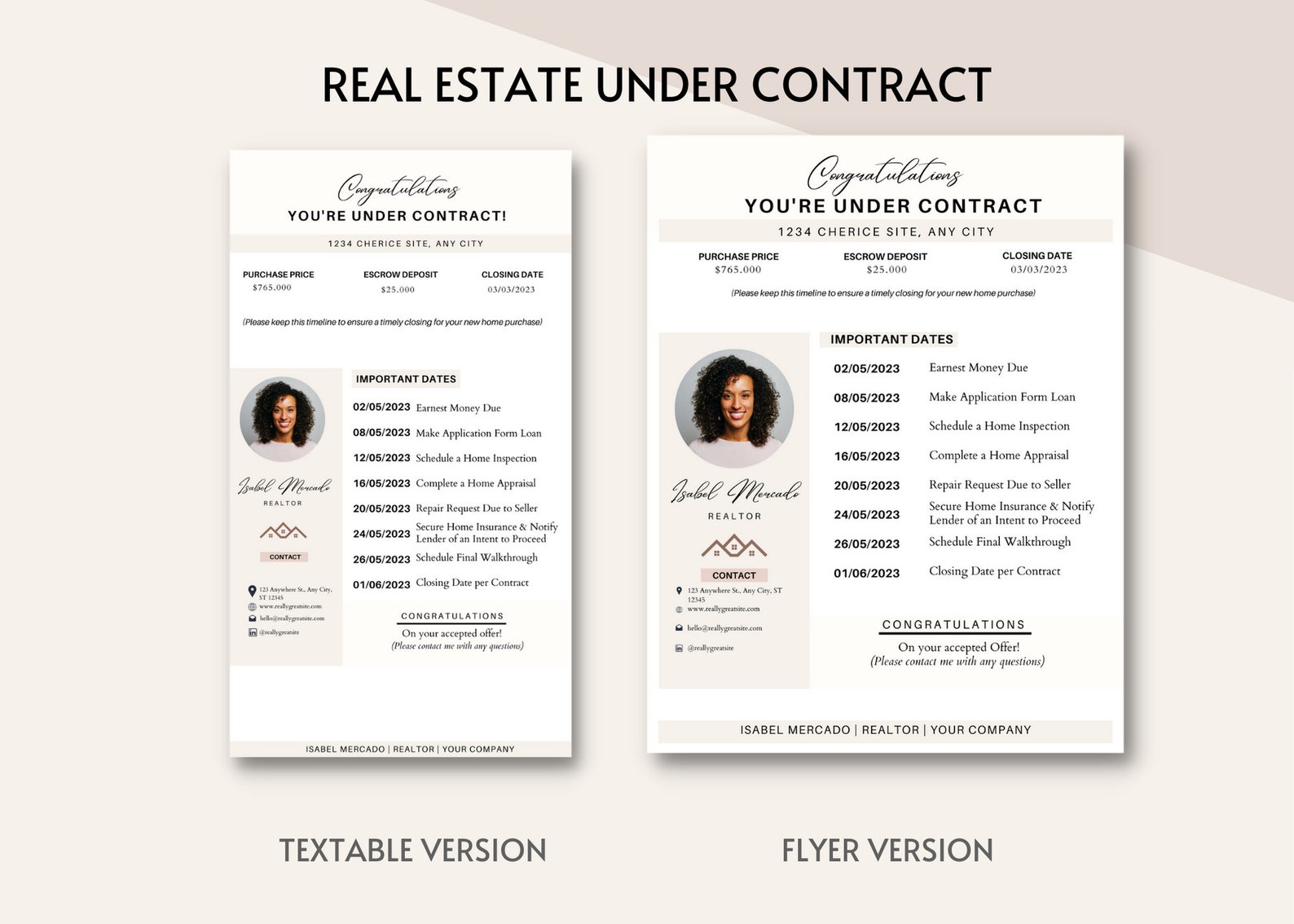 Under Contract Timeline Textable Under Contract Real Estate Etsy