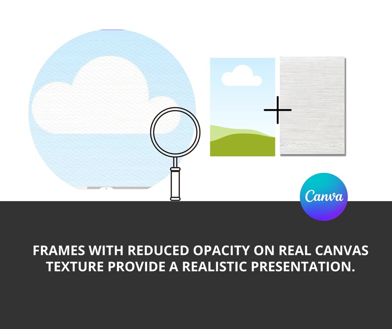 Canvas Print Size Comparison Mockup Editable Canvas Size Etsy canvas-print-size-comparison-mockup-editable-canvas-size-etsy