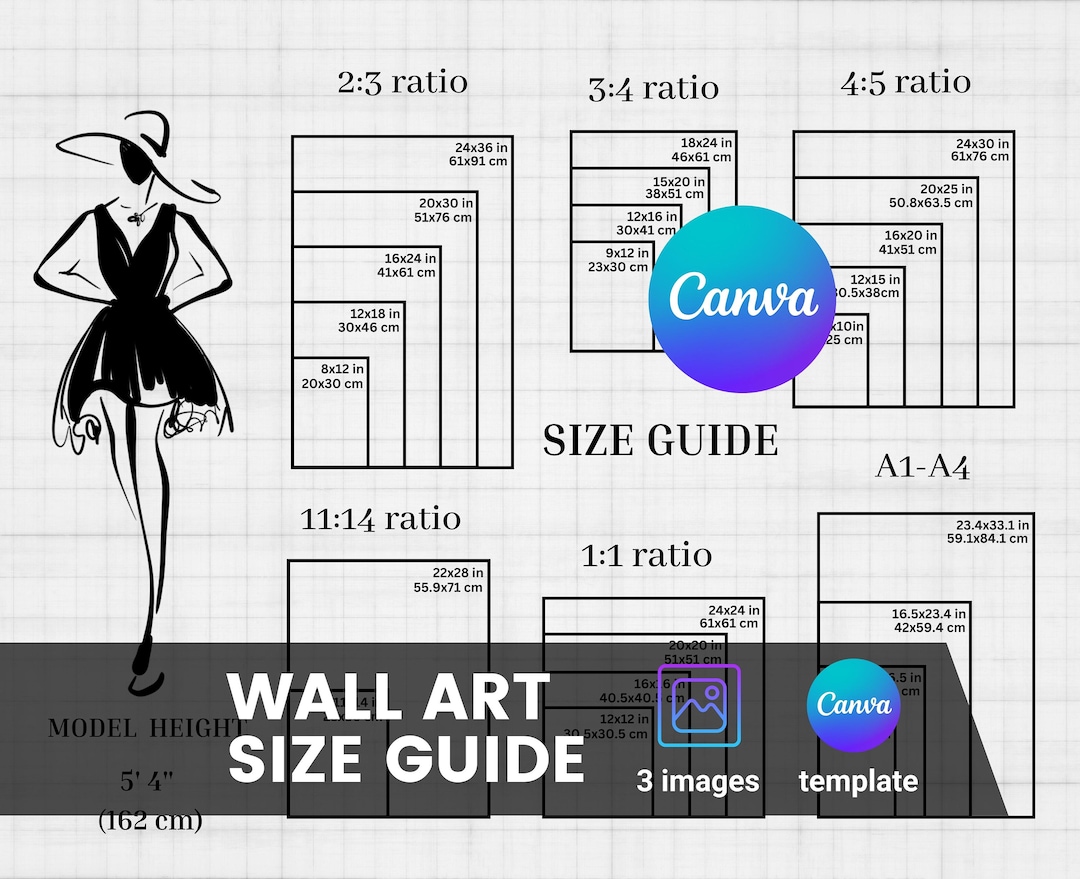 Wall Art Size Chart , Wall Art Sizing , Frame Size Guide, Ratio Size