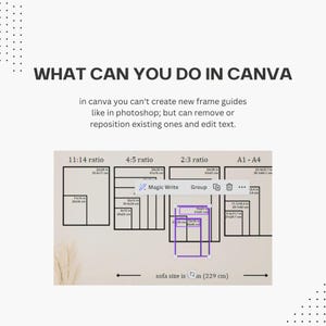 Editable wall art size guide template showcasing how different sizes appear in a modern room setting. Suitable for Canva and Photoshop, this ready-to-use image helps visualize wall art dimensions for any space