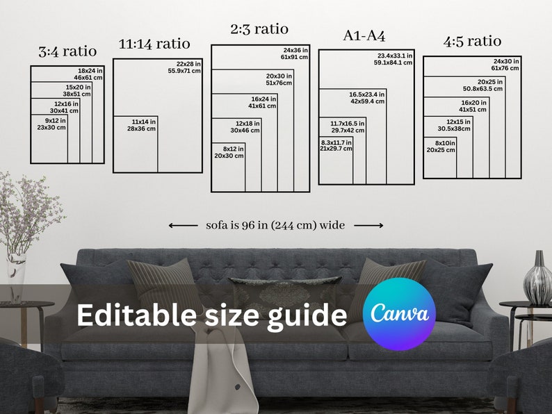 Editable Wall Art Size Guide: Print Ratio Chart (canva Template) - Etsy