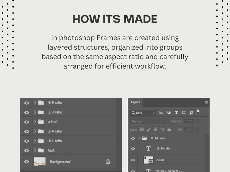 May include: A screenshot of a Photoshop document showing how frames are created using layered structures, organized into groups based on the same aspect ratio and carefully arranged for efficient workflow. The layers panel shows different groups for 4:5, 2:3, A4, 3:4, 1:1 ratios, text, and background.