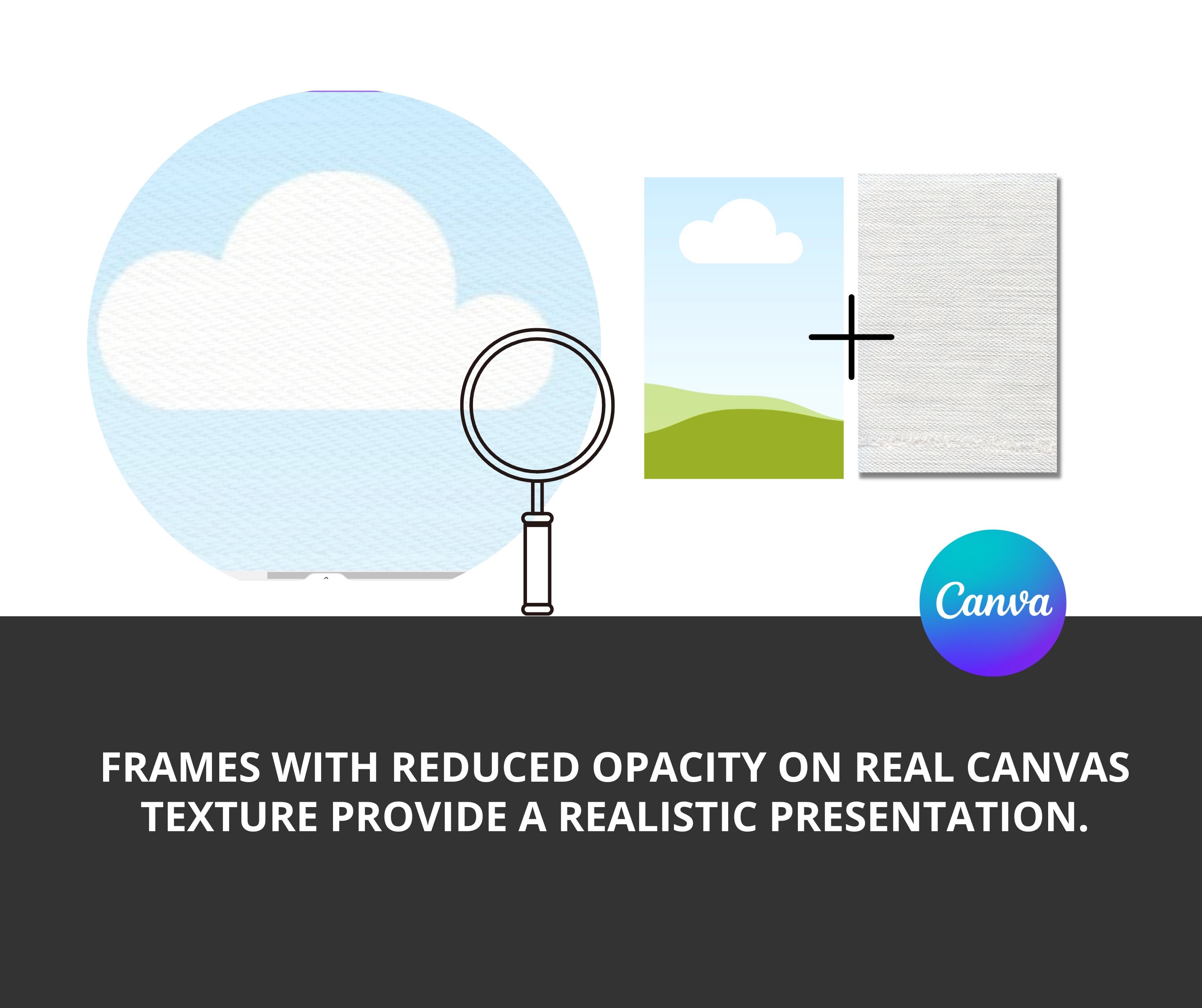 Canvas Wall Art Size Guide Mock Up Canvas Comparison Wall - Etsy