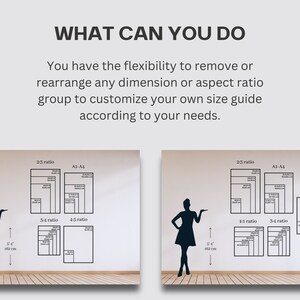 Wall Art Size Guide, Frame Size Guide, Print Size Guide, Wall Art Ratio ...