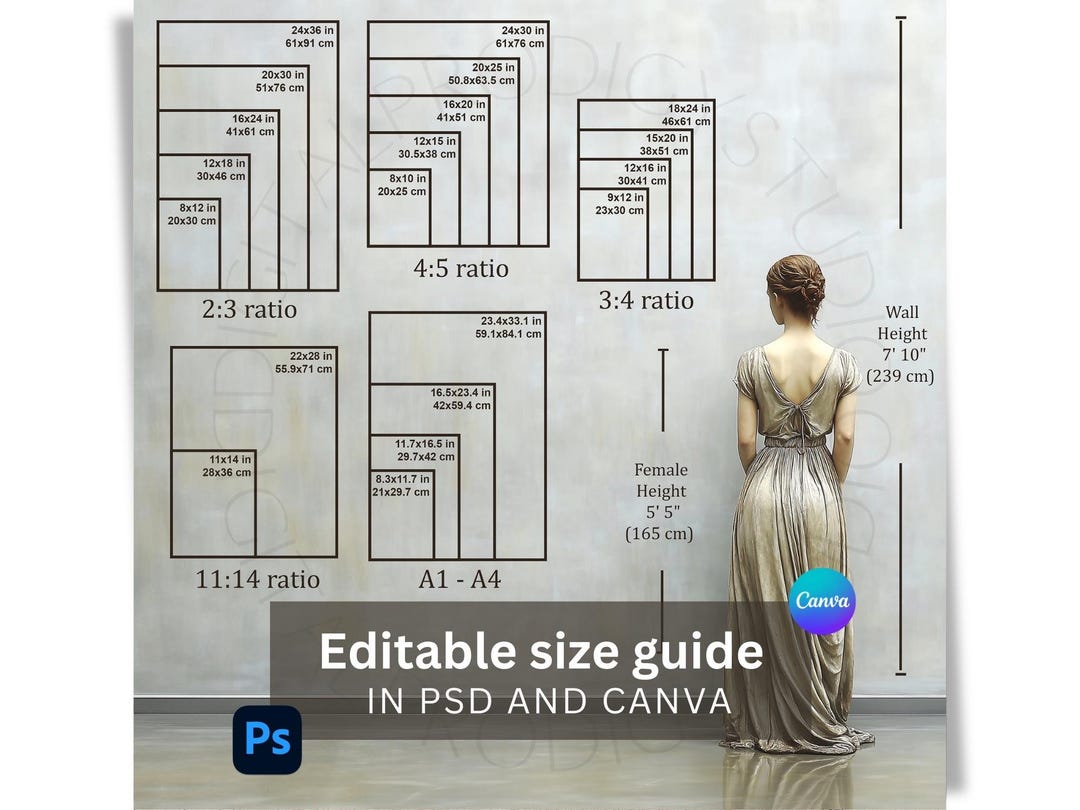 Editable Wall Art Size Guide: Canva & Photoshop (vertical) - Etsy