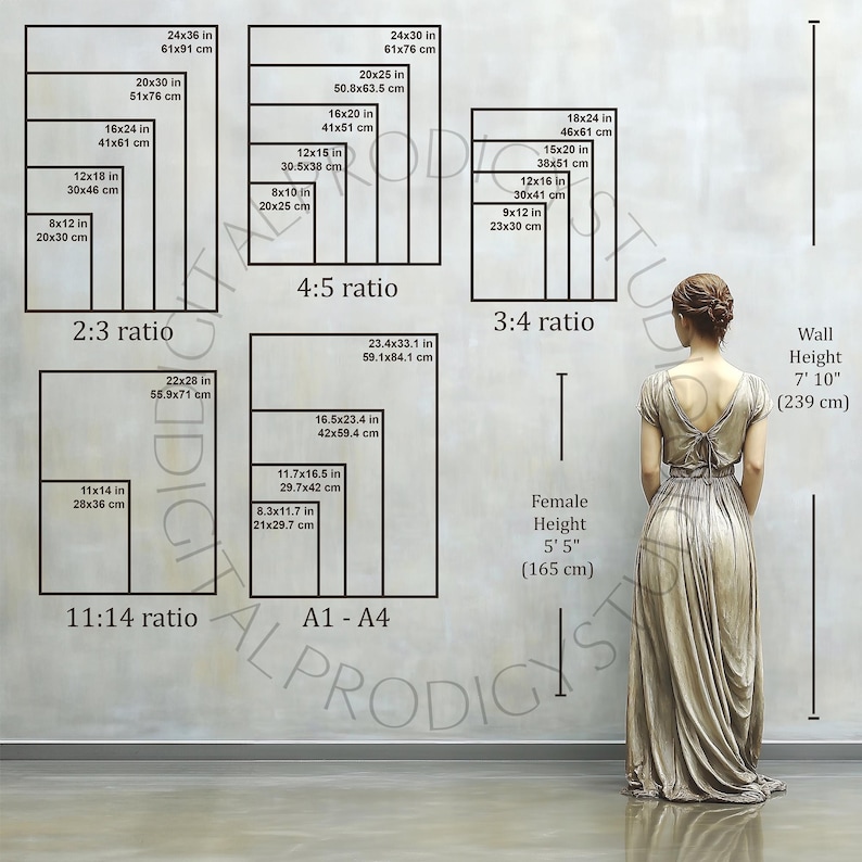 Editable Wall Art Size Guide Size Guide Wall Art With Person Print Size