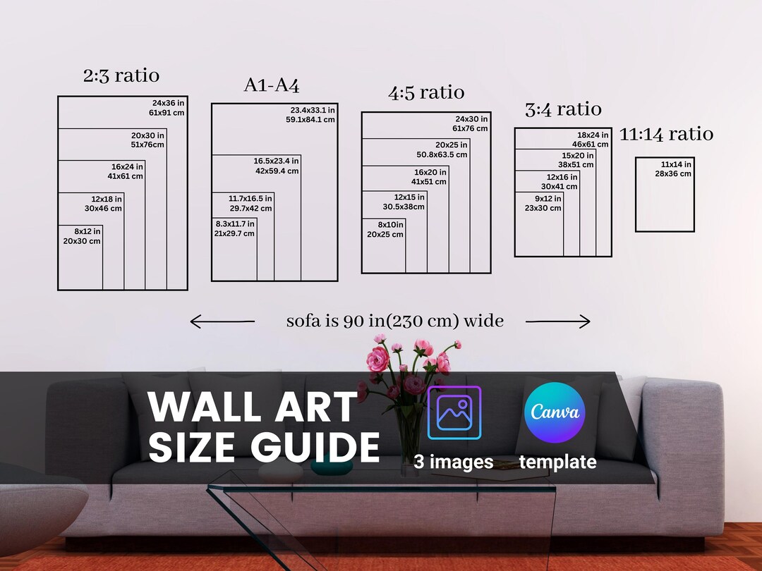 Wall Art Size Chart, Poster Size Chart, Frame Size Guide, Edit Wall Art ...