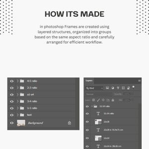 Editable wall art size guide template showcasing how different sizes appear in a modern room setting. Suitable for Canva and Photoshop, this ready-to-use image helps visualize wall art dimensions for any space