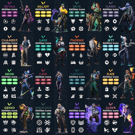 Explicando as Habilidades de Todos os Agentes do Valorant