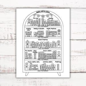 Printable Books of the Bible, Coloring Books of the Bible, Books of the Bible Reading Tracker, Church Coloring Page, Sunday School Craft