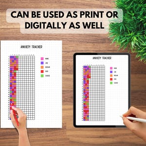 PRINTABLE Anxiety Tracker  - Anxiety Log - Habit Tracker - Anxiety Journal - Track Anxiety Worksheet - Printable Planner Page
