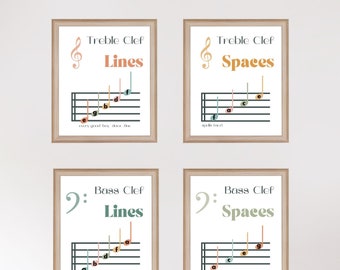 Treble & Bass Clef Notes Posters - Digital Download - Set of 4 - Lines and Spaces