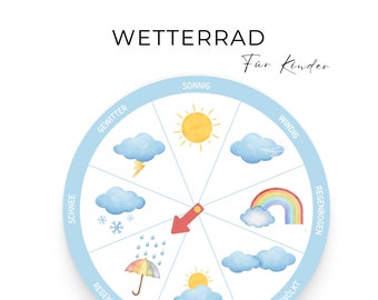 Weather wheel template Montessori weather clock for children learning weather weather disc, weather poster to print out, PDF download