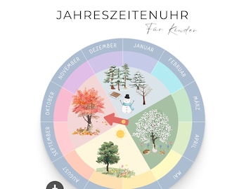 Seasons Clock Montessori Seasons Wheel to Print Seasons Learning Kindergarten School, Seasons Poster, Digital Download