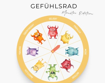 Emotions wheel monster, Montessori children's feelings clock, learning feelings, emotions wheel for children, understanding emotions, digital download