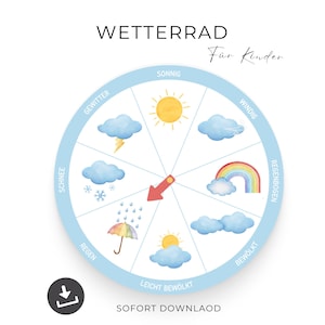 Wetterrad Vorlage Montessori Wetteruhr für Kinder Wetter lernen Wetterscheibe, Wetterposter zum Ausdrucken, PDF Download
