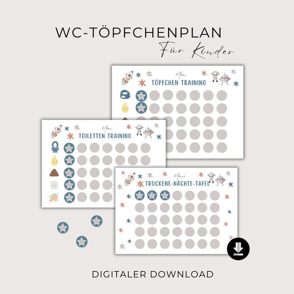 Töpfchen Training Kleinkind Toilettentraining Lernhilfe sauber werden Verstärkerplan PDF Download zum ausdrucken, Montessori Töpfchen Planer