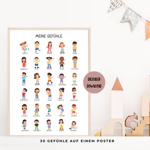 Gefühle Poster Kinder A4 + A3, Emotionen Poster, Montessori Lernposter zum Ausdrucken, Poster Kinderzimmer, PDF-Datei als digitaler Download
