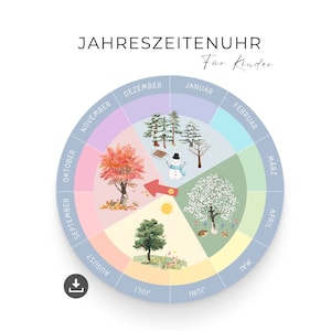 Jahreszeitenuhr Montessori Jahreszeitenrad zum Ausdrucken Jahreszeiten Lernen Kindergarten Schule, Jahreszeiten Poster, digitaler Download