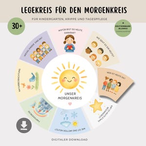 Könnte beinhalten: Ein farbenfrohes Lernplakat mit dem Text "LEGEKREIS FÜR DEN MORGENKREIS" und "DIGITALER DOWNLOAD". Das Plakat zeigt eine Sonnenillustration in der Mitte, umgeben von illustrierten Abschnitten mit Fragen und Bildern, die für Kindergarten und Tagespflege bestimmt sind.