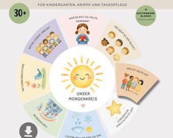 Morgenkreis strukturieren mit Symbolkarten, visuelle Unterstützung Kita & Schule, 39 Karten + Canva Vorlage