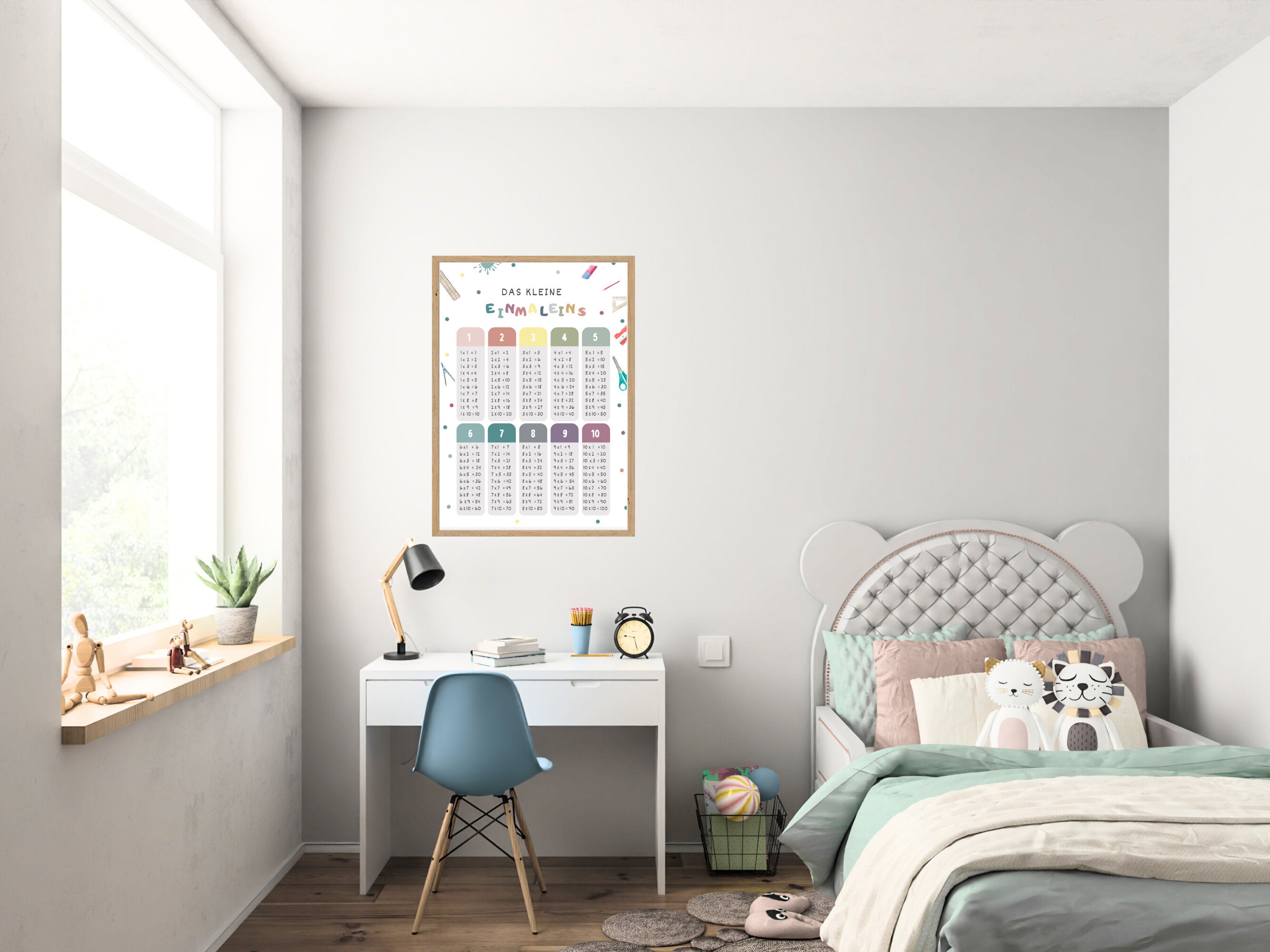 The Small 1x1 Multiplication Table Poster, Learning Poster as Digital ...